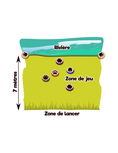 LOCATION - Les Papattes