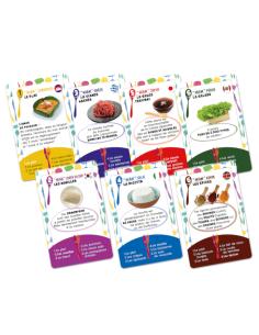 Jeu des 7 Miam - Autour du Monde 2